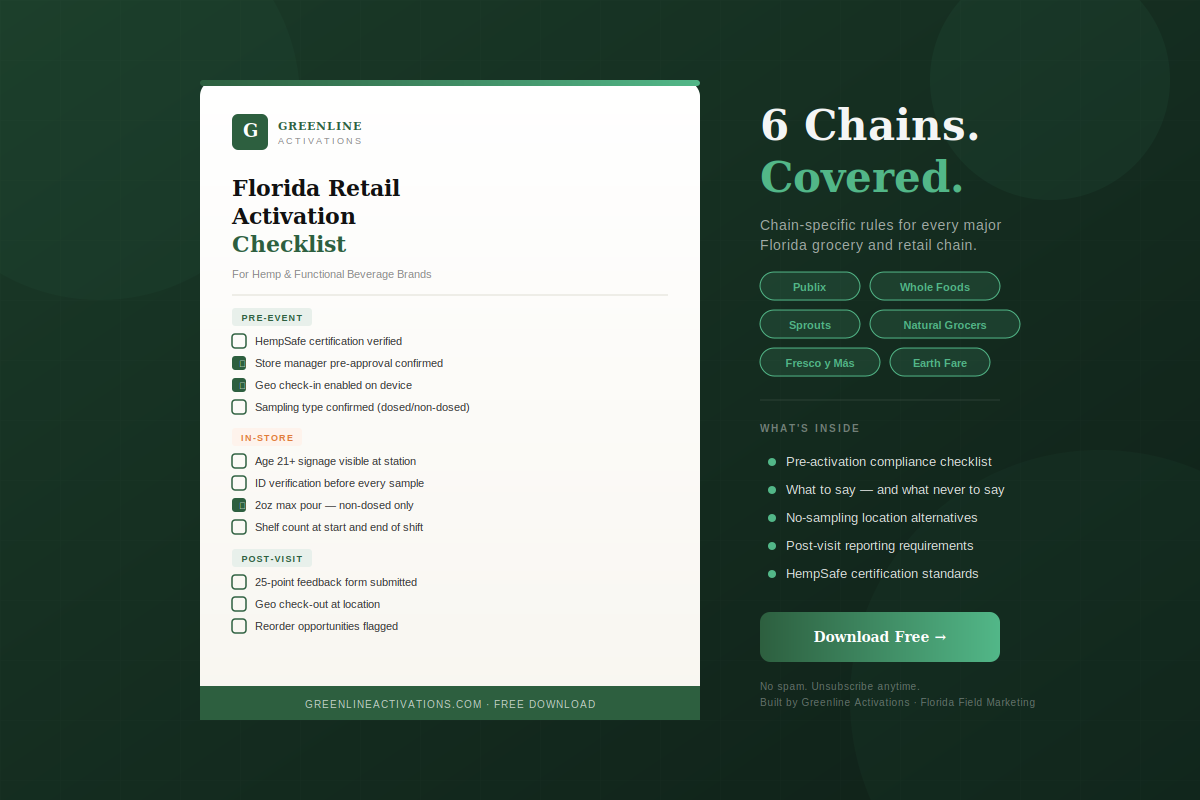 Florida Retail Activation Checklist preview