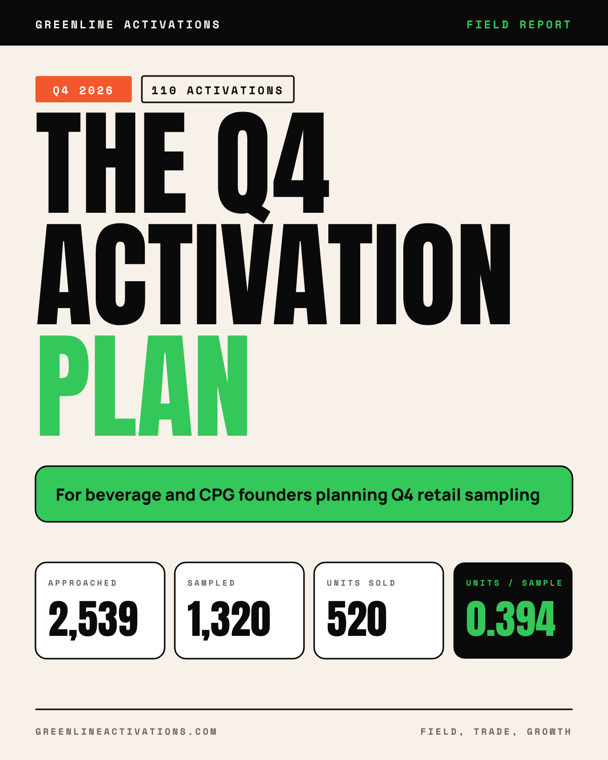 The Q4 Activation Plan