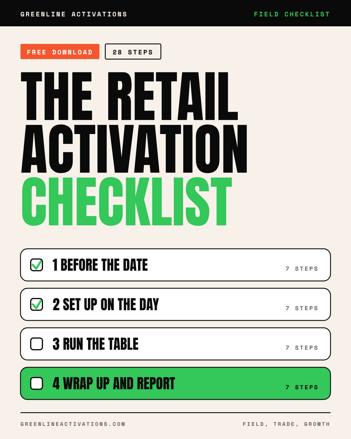 Retail Activation Checklist