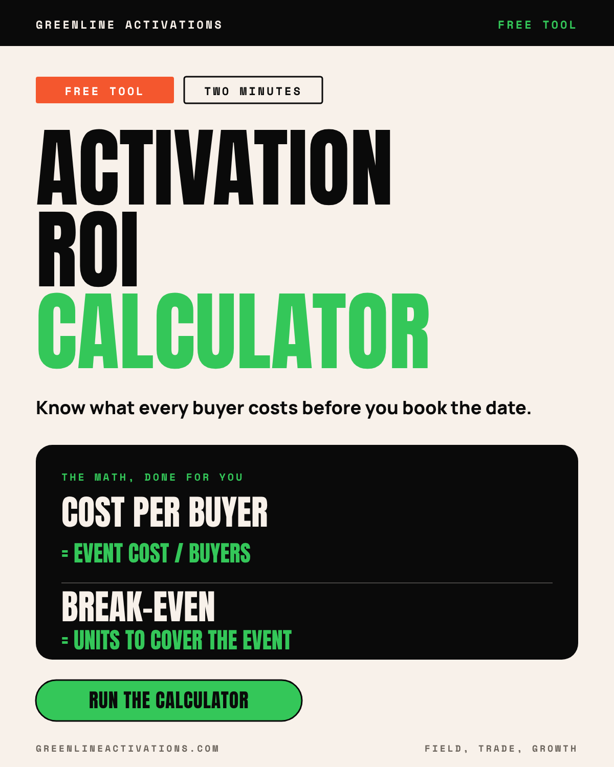 Retail Activation ROI Calculator