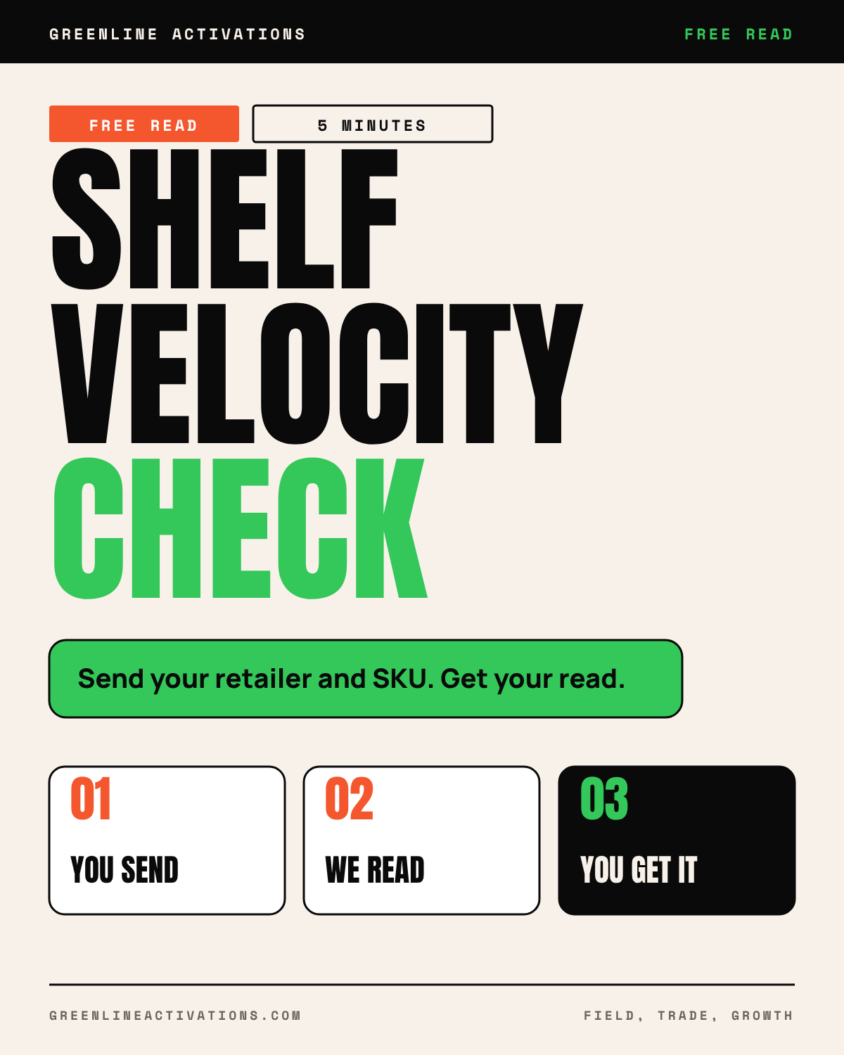Shelf Velocity Check